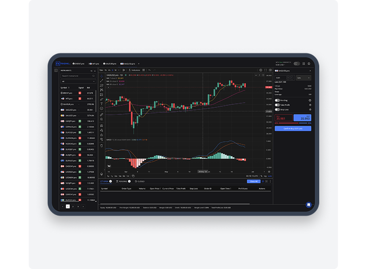 Tablet displaying the FXTRADING.com CFD trading platform with XAU/USD candlestick chart, MACD indicator, and order entry panel