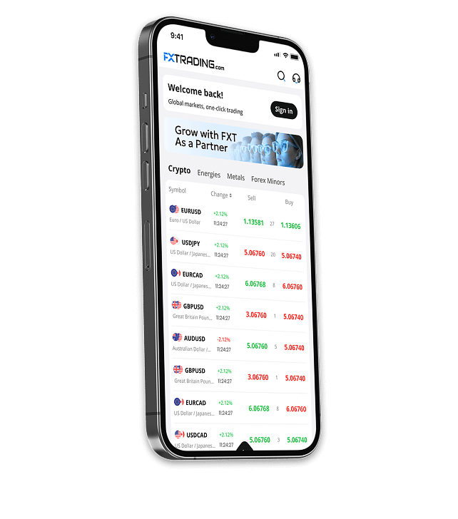 FXTrading mobile app for online forex trading on smartphone