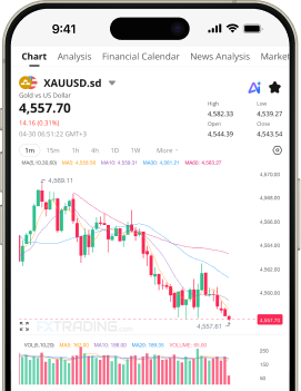 FXT WebTrader
