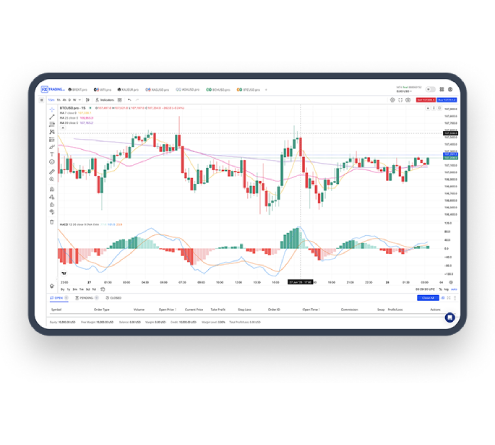Welcome to Web Trading